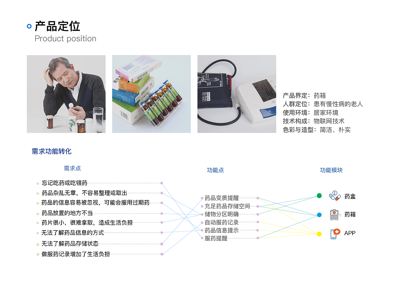 我的作品集（图ZMjAyODMwMzEy） - 其他工业/产品 - 站酷设计师Z16229545原创素材 - 站酷ZCOOL