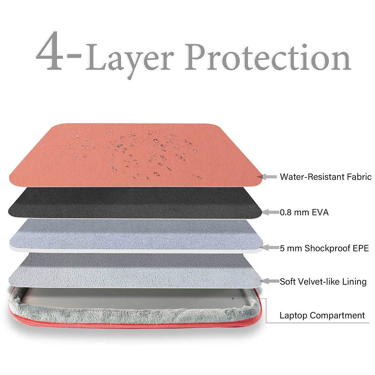 苹果笔记本电脑包