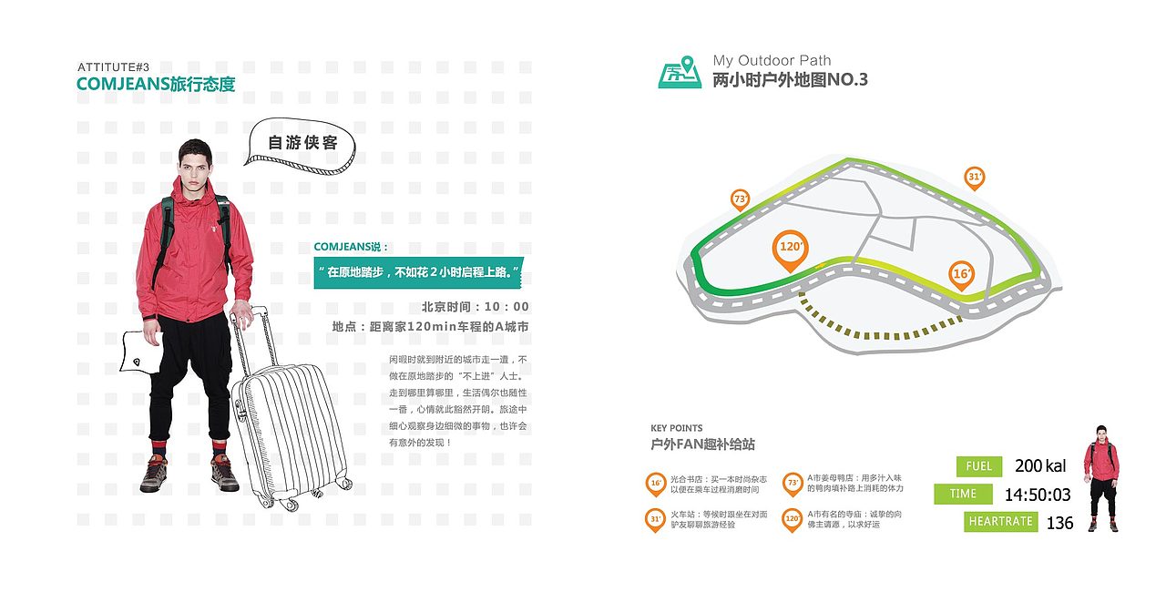 运动品牌招商手册设计（图ZMzM0MjQ3ODg=） - 书籍/画册 - 站酷设计师小鹿鹿鹿鹿鹿儿原创素材 - 站酷ZCOOL