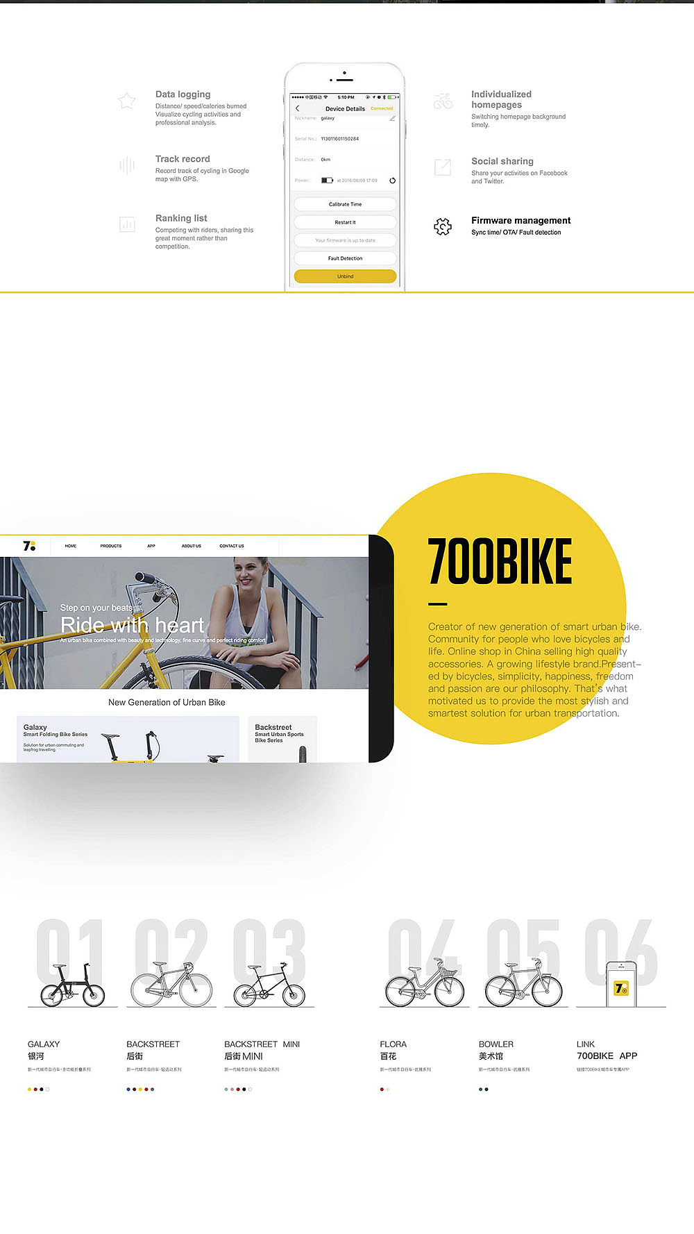 700BIKE | 700BIKE Global Home（图ZODkxNDY3Njg=） - 企业官网 - 站酷设计师RolandYang原创素材 - 站酷ZCOOL