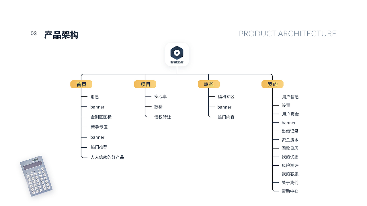 2019 UI设计个人作品集