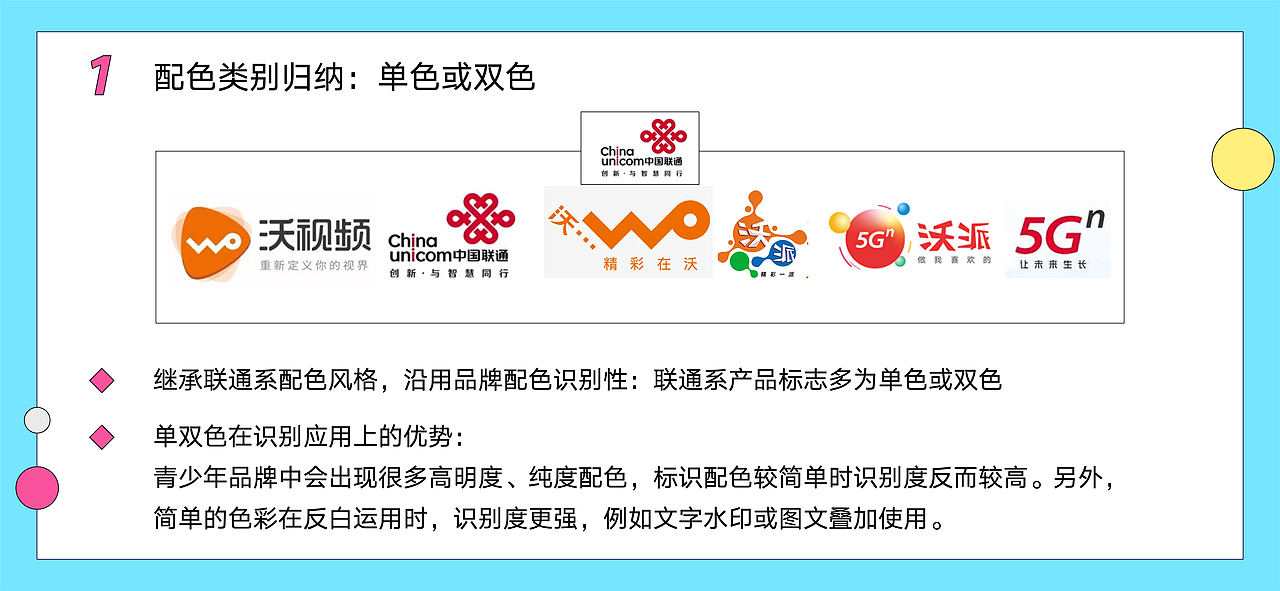 联通沃派:向上,自成一派!