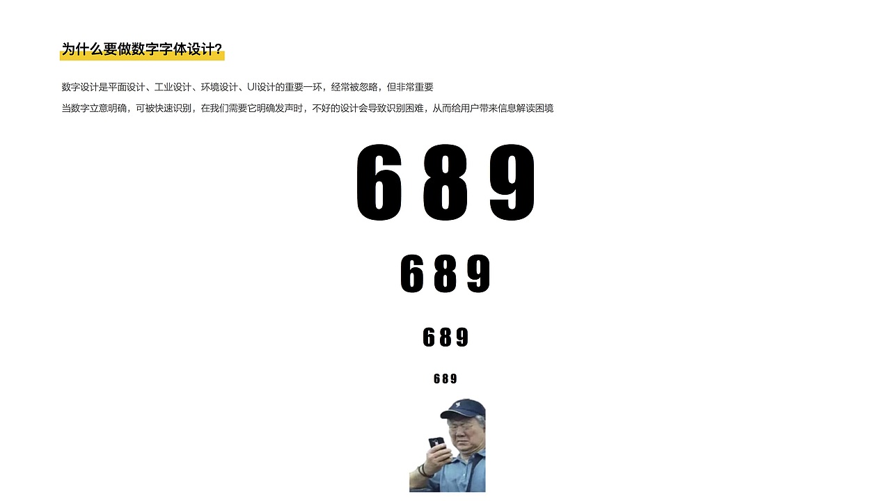 数字字体设计-提高视觉识别体验（图ZMTU0NzcwNTU2） - 字体/字形 - 站酷设计师大了个q原创素材 - 站酷ZCOOL