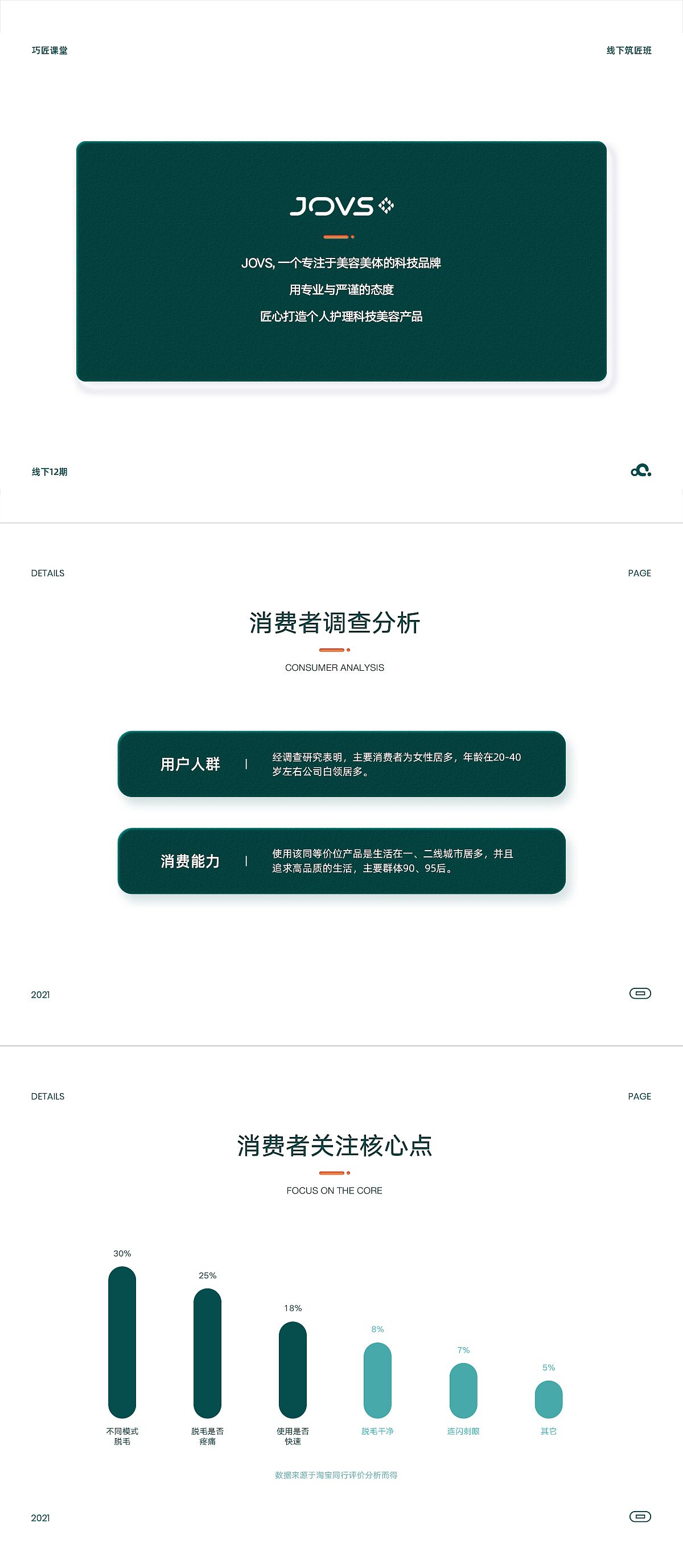 脱毛仪详情页（图ZMjQ5NzQ4OTky） - 移动端网页 - 站酷设计师郑成文同学原创素材 - 站酷ZCOOL