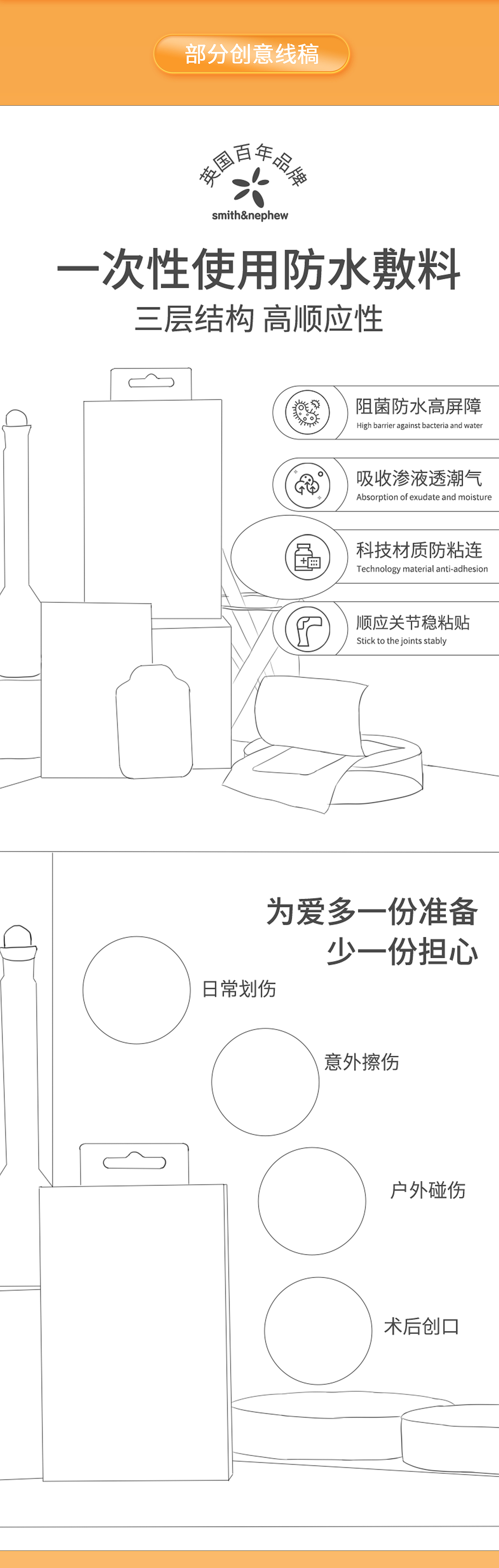 仙卡项目-医疗器械类-疤痕贴详情页-opo创口贴