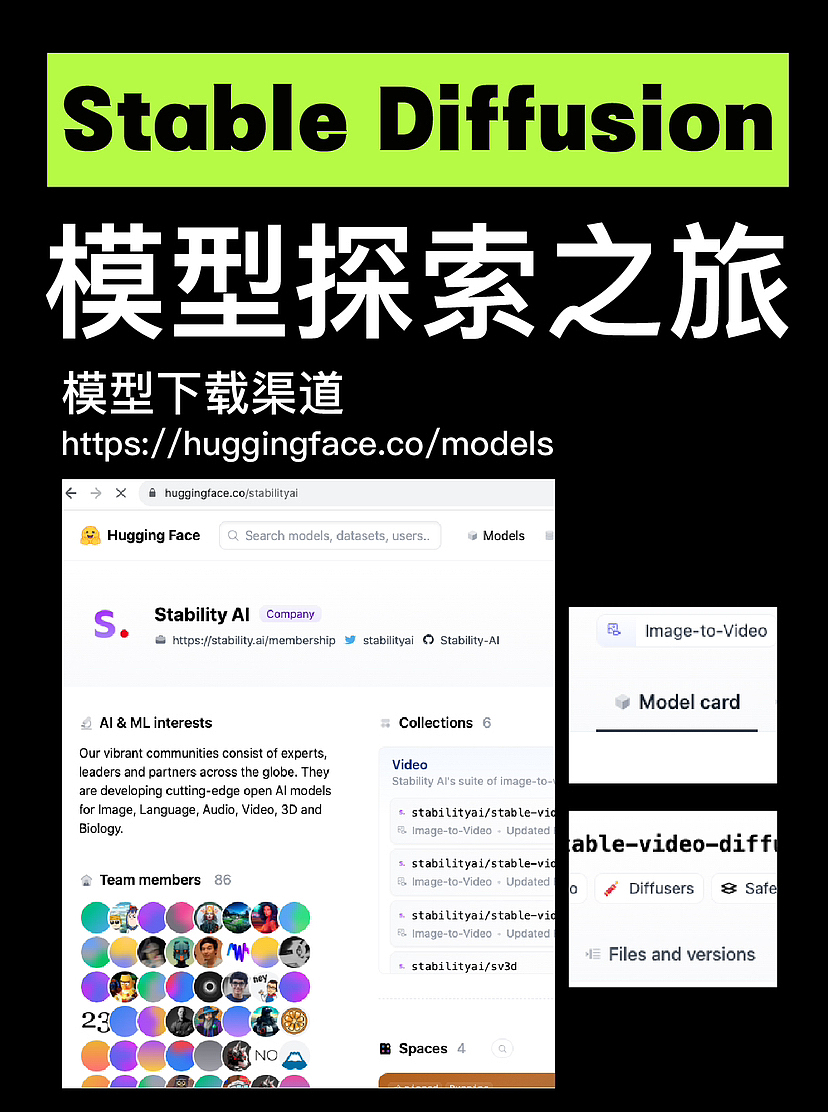 Stable Diffusion模型下载渠道（图ZMzY0NzQyMjM2） - AI作品 - 站酷设计师木然公子原创素材 - 站酷ZCOOL