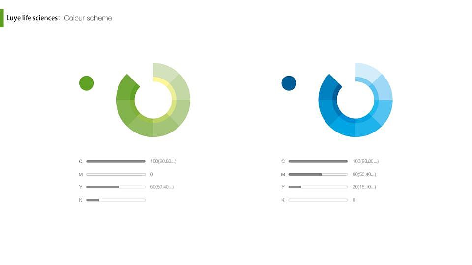 绿叶生命标志修改提案（图ZMjM2MDkwMTEy） - Logo - 站酷设计师许天博原创素材 - 站酷ZCOOL