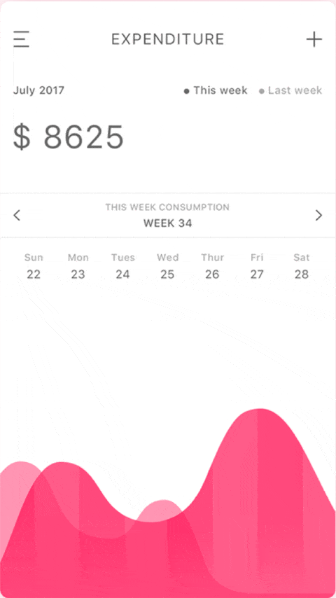 动效练习（图ZMTY1MzUxNTQ0） - 动效设计 - 站酷设计师markdog原创素材 - 站酷ZCOOL