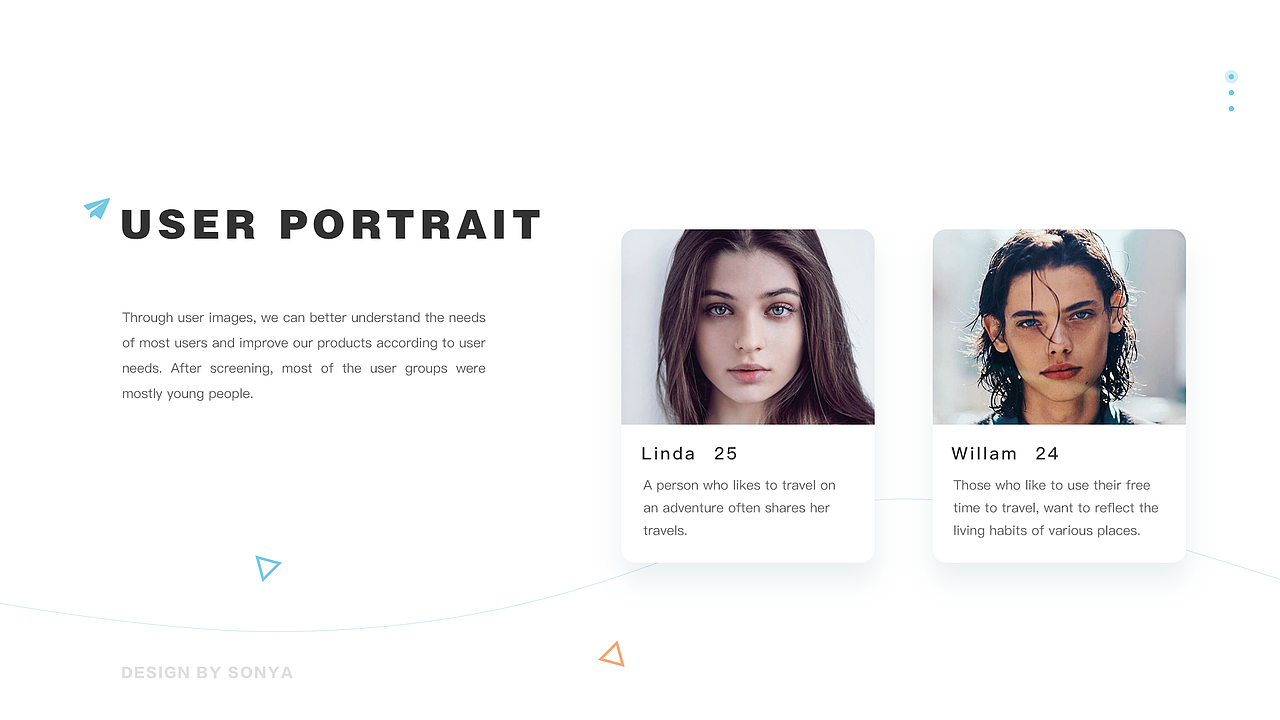 UI作品集（图ZMTg0MDc2MDQ0） - APP界面 - 站酷设计师Sonya_Shi原创素材 - 站酷ZCOOL
