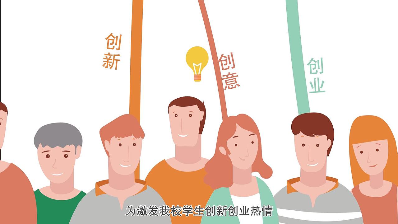 三创杯大赛宣传片