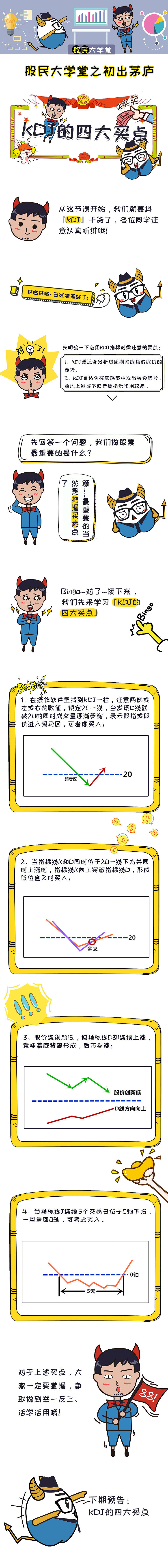 股民大学堂（图ZODUyMzUzNjg=） - 中/长篇漫画 - 站酷设计师956591967原创素材 - 站酷ZCOOL