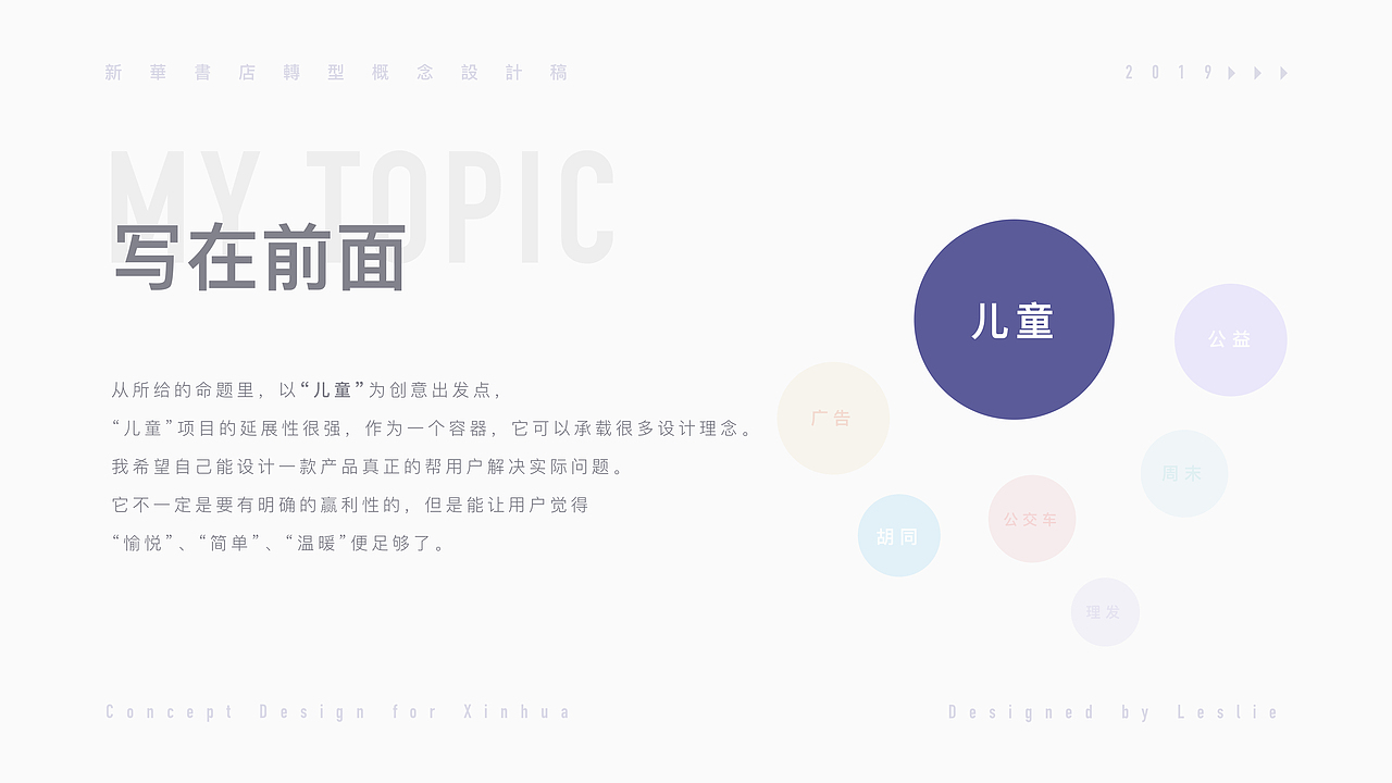 某公司面试作业分享（图ZMTQ5Mzc4MzQ4） - 交互/UE - 站酷设计师發孩兒原创素材 - 站酷ZCOOL