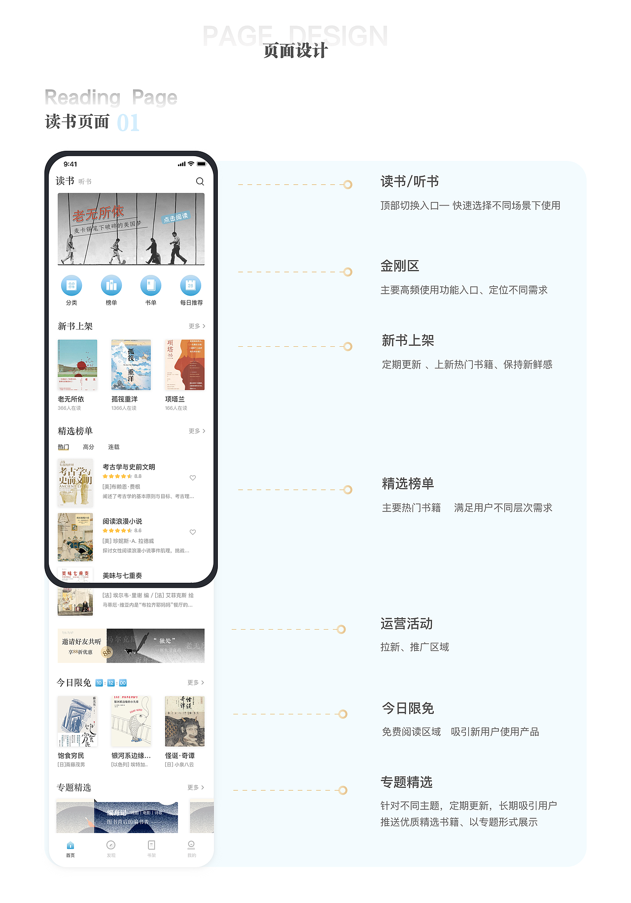 刚刚开始的阅读app、踏出去的第一步、继续走下去吧（图ZMjI0Nzk2NjA4） - APP界面 - 站酷设计师pinkyv原创素材 - 站酷ZCOOL