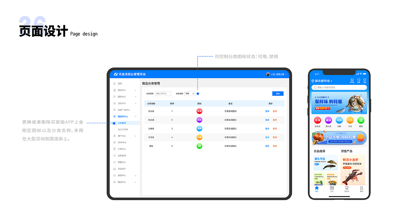 采鱼港-项目整理