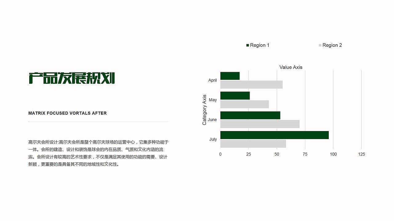 高尔夫会所休闲俱乐部品牌宣传PPT模板