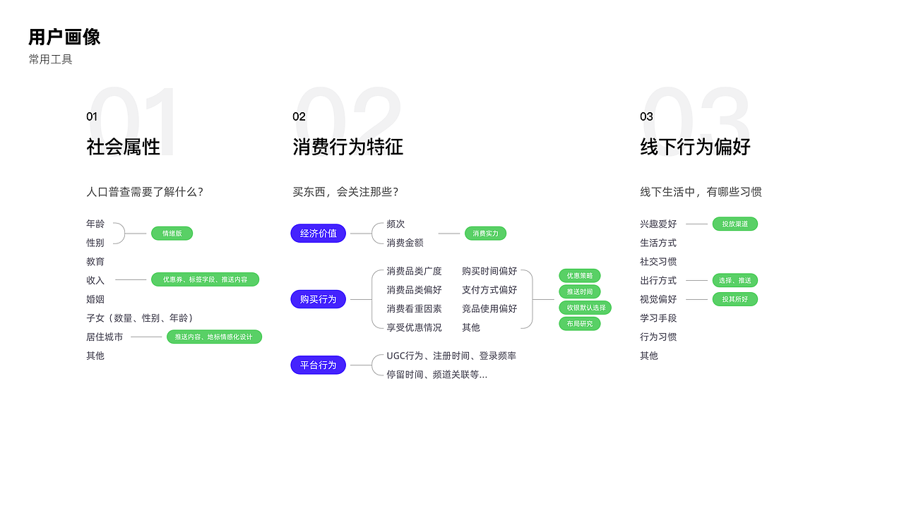 2021年作品集（图ZMjgwMzI2ODM2） - APP界面 - 站酷设计师POPMOM原创素材 - 站酷ZCOOL