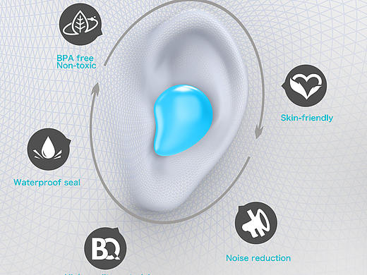 软胶耳塞 亚马逊美工 建模渲染 精修排版