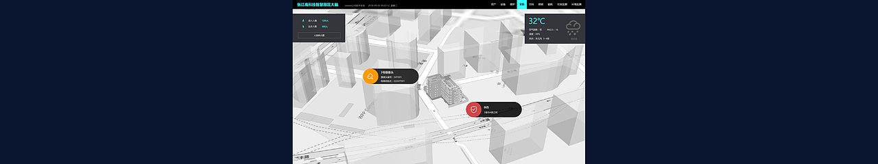 智慧园区大数据管理大屏