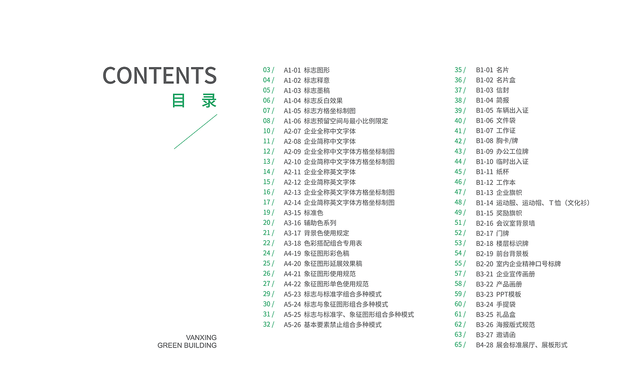 视觉形象识别系统、品牌设计