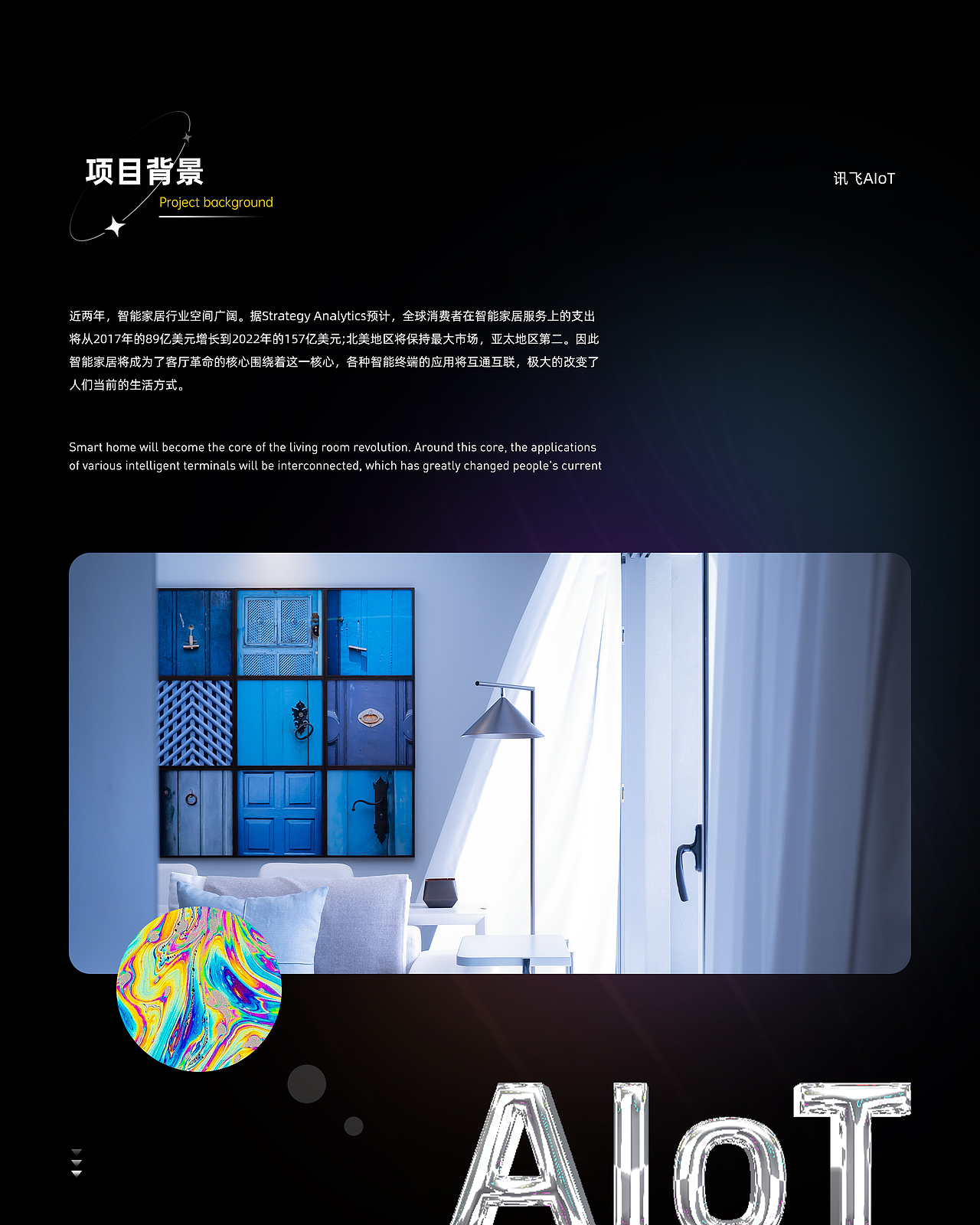 讯即屏发-AIoT智能面板设计（图ZMjcwNTcxNjc2） - 其他UI - 站酷设计师桃楽茜原创素材 - 站酷ZCOOL