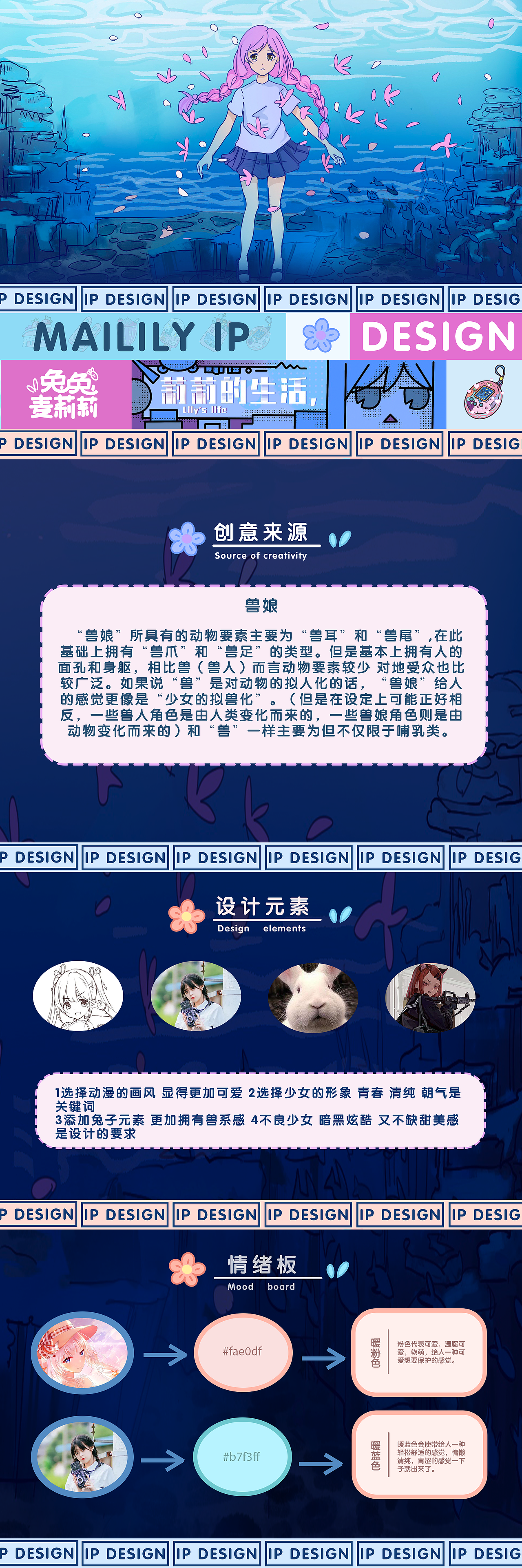 半妖麦莉莉盲盒IP形象设计（图ZMjQ4MjMwODg4） - 其他UI - 站酷设计师吃冰块的鲸原创素材 - 站酷ZCOOL