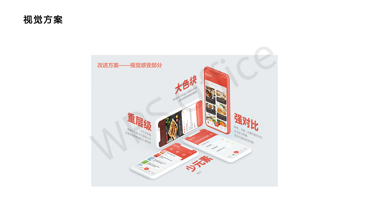 小果农UX设计调研