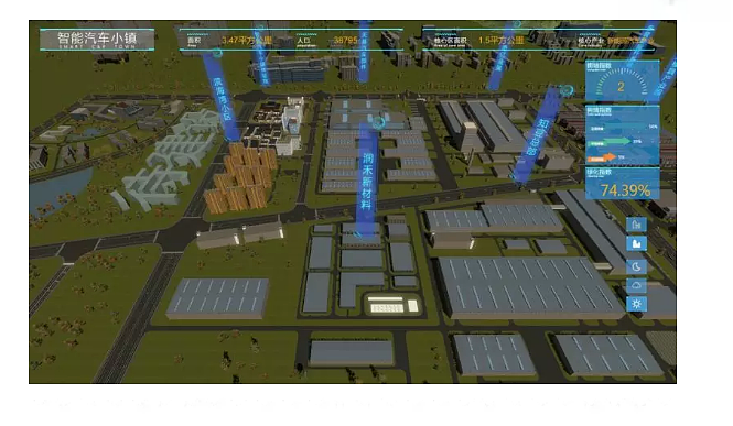 跟随创新体验中心一起了解大数据 ——特色小镇