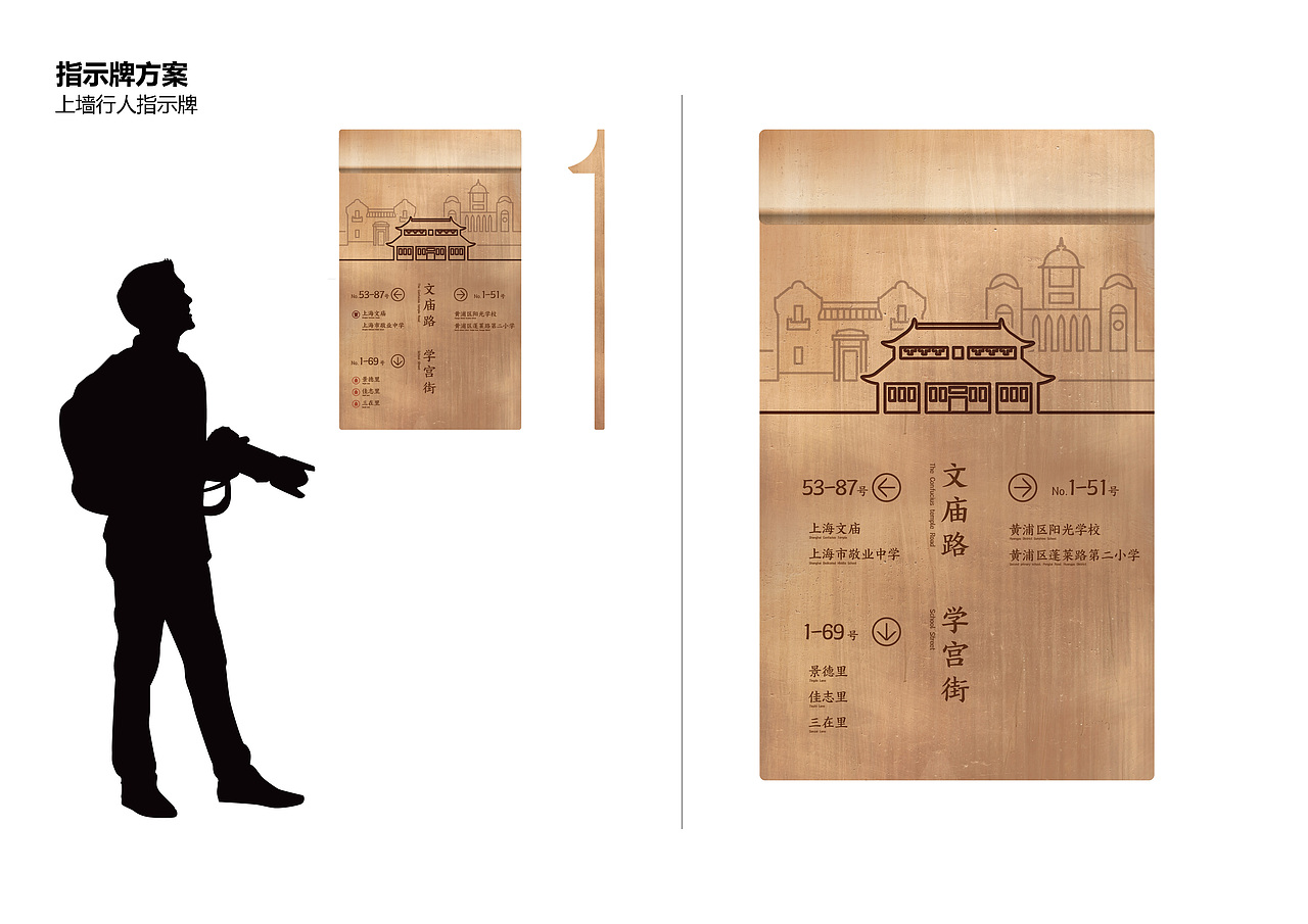 文庙地区标识导向系统设计