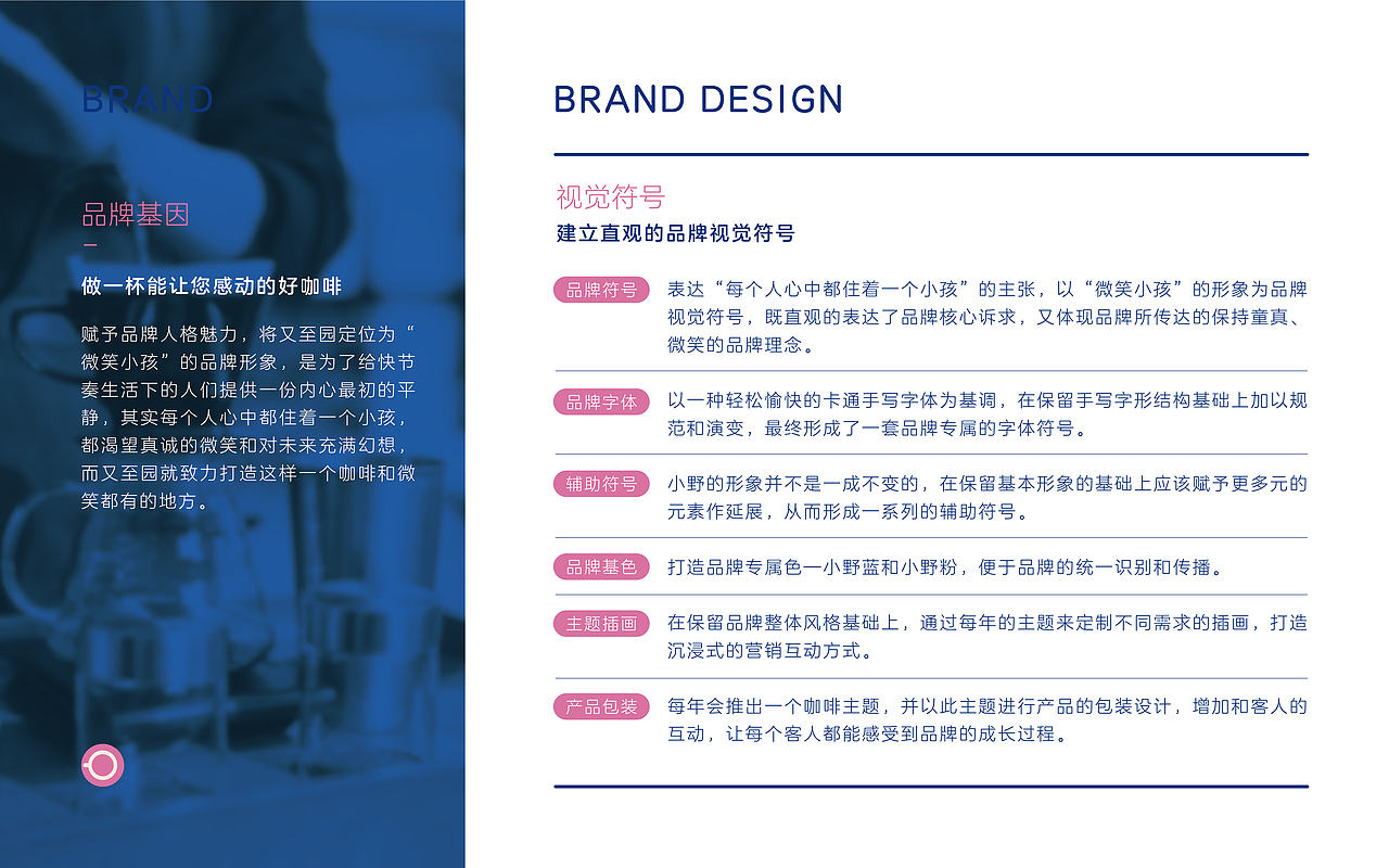 ｛琢品牌｝又至园2020年品牌升级（图ZMjEzMjIwNTg4） - 品牌 - 站酷设计师琢创意爆品茶设计原创素材 - 站酷ZCOOL