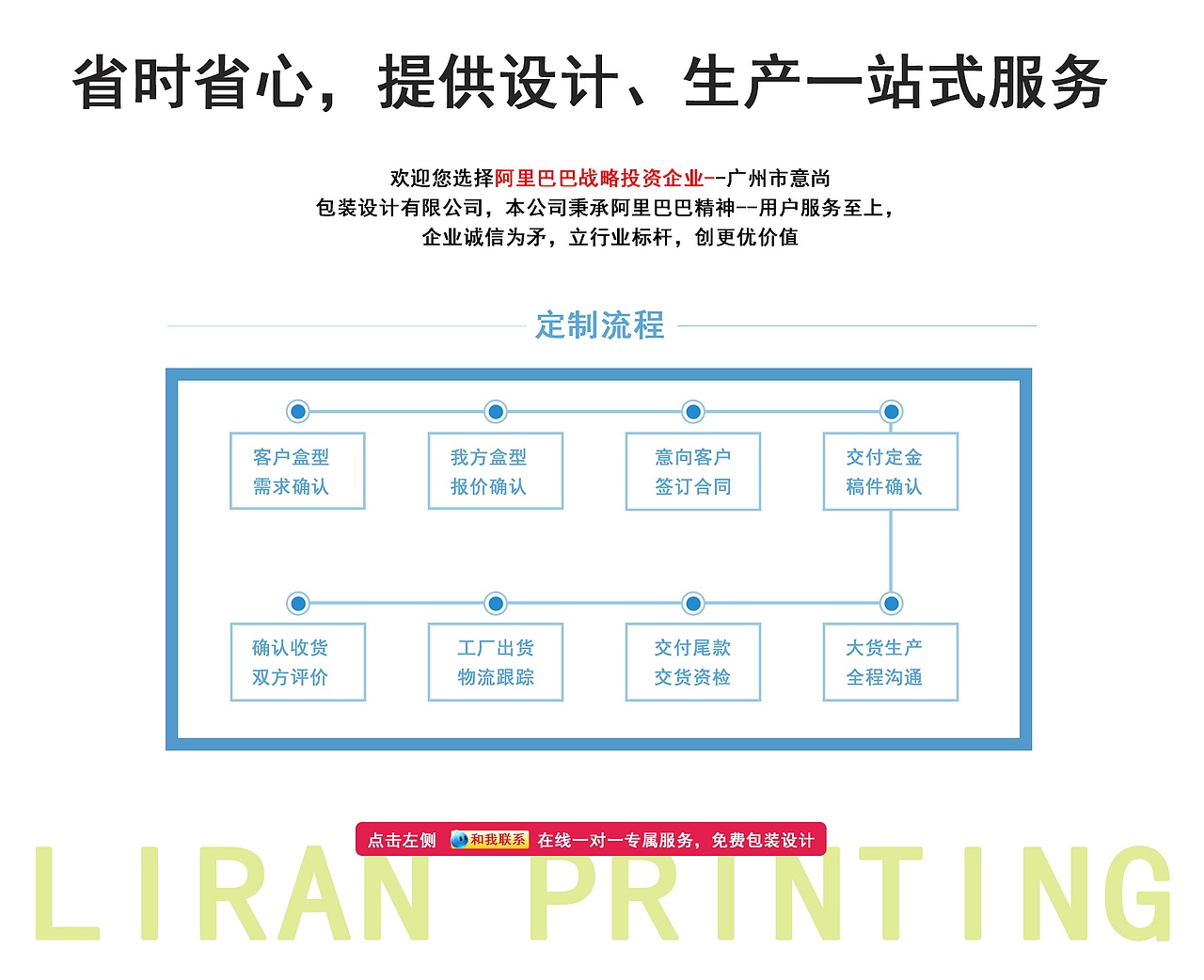 包材店铺首页装修