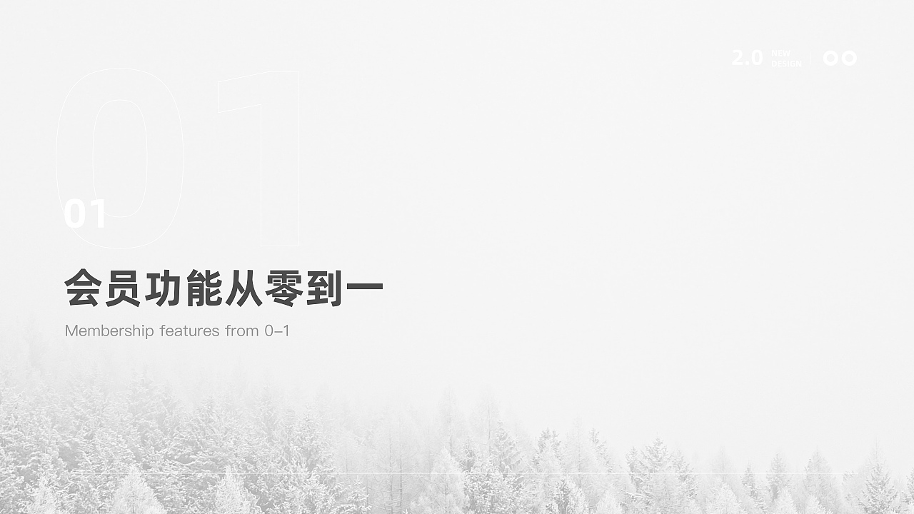 呱呱社区|界面视觉设计