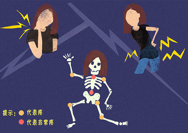 画记（图ZODI3NTAwNzY=） - 新锐潮流插画 - 站酷设计师G加非原创素材 - 站酷ZCOOL