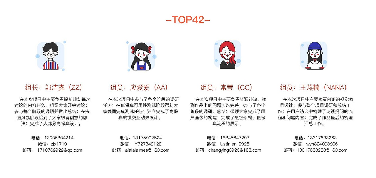 【优化点淘互动设计】知群X点淘