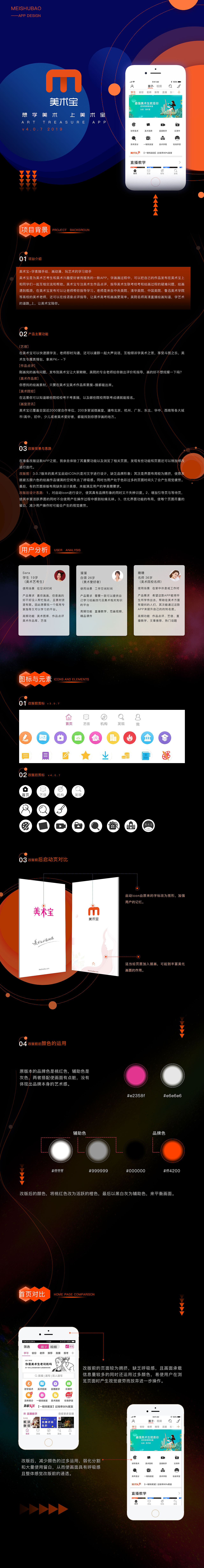 美术宝APP（图ZMTc5NDU2MDg0） - APP界面 - 站酷设计师时肆Qin原创素材 - 站酷ZCOOL