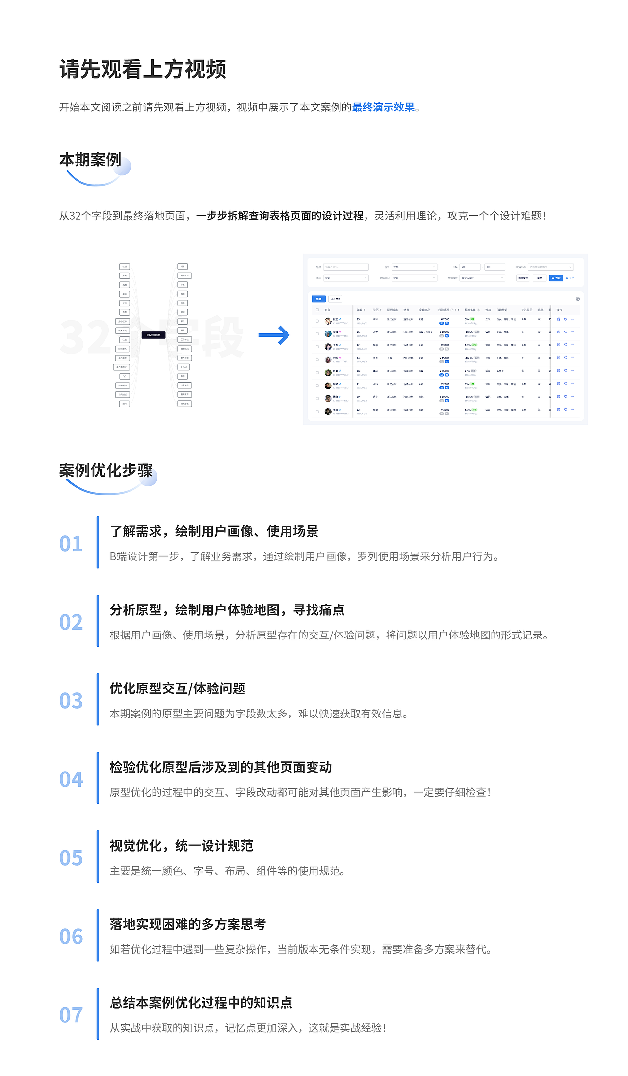 B端实战案例-查询表格设计