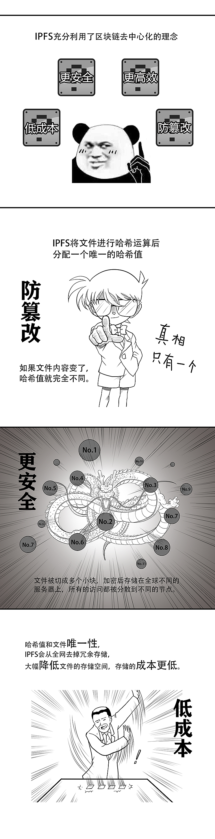 烽火超微-IPFS星际文件系统产品推广条漫