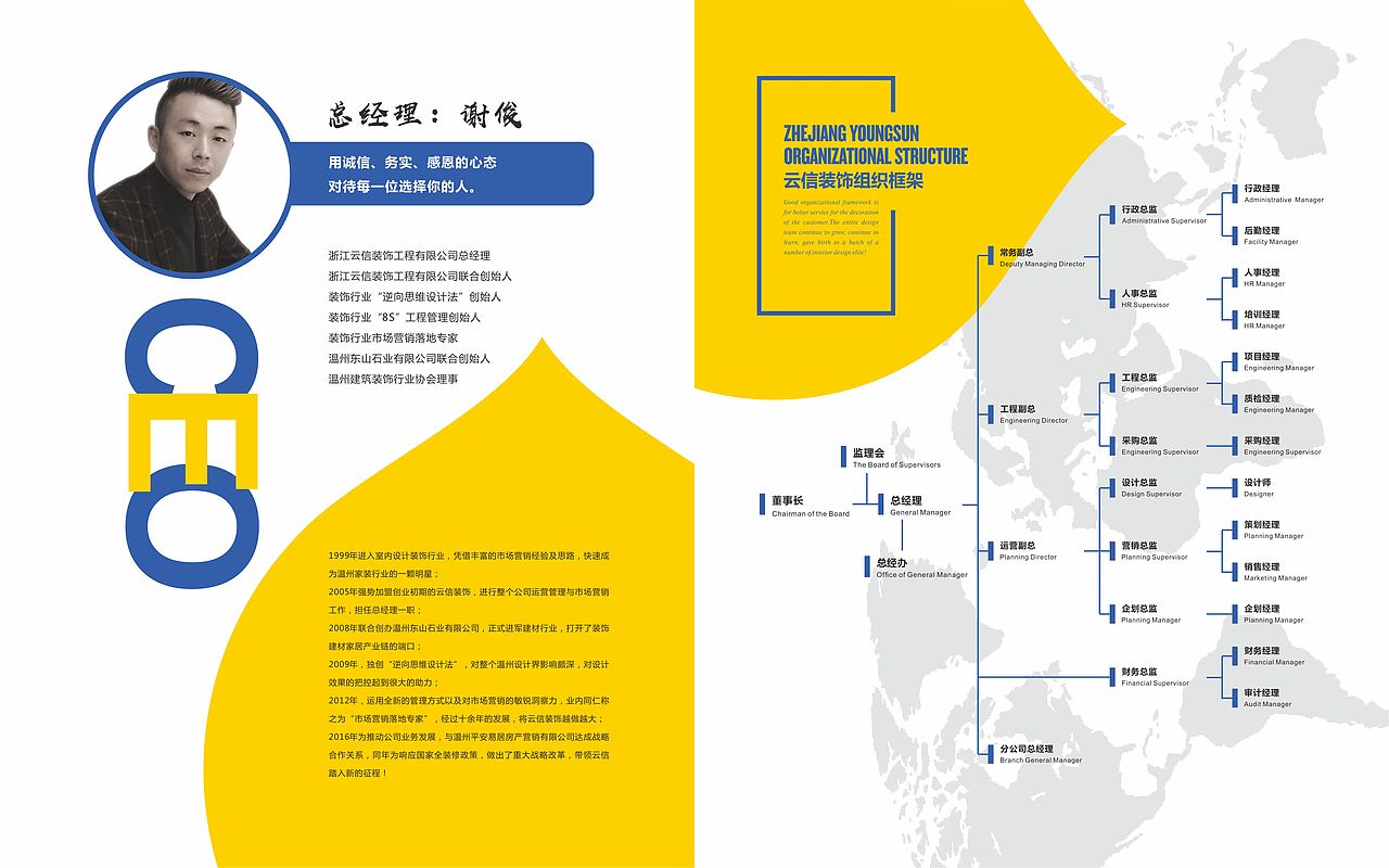装饰公司画册设计（图ZMjA2NjQ4NzM2） - 书籍/画册 - 站酷设计师zhenglunyu原创素材 - 站酷ZCOOL