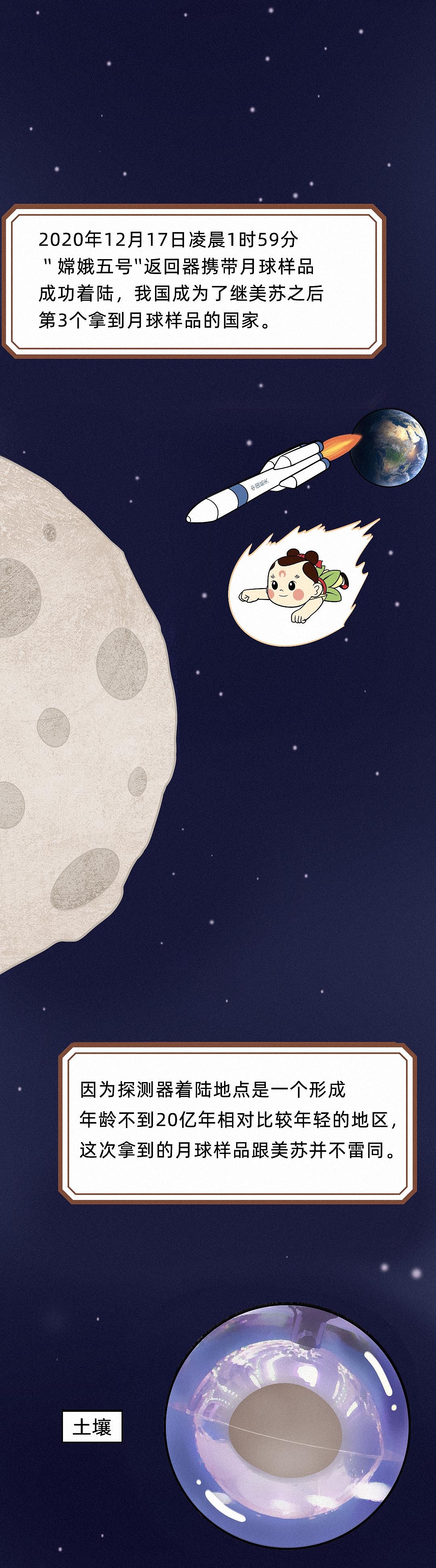 人类对于宇宙的探索,怎么就这么执着?