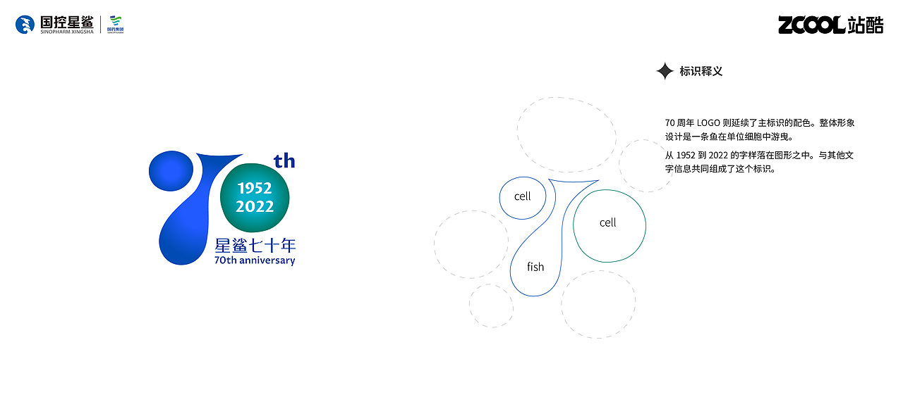 云龙鱼水，星鲨闪耀（图ZMjk0NDY0MTMy） - Logo - 站酷设计师yicheng777原创素材 - 站酷ZCOOL