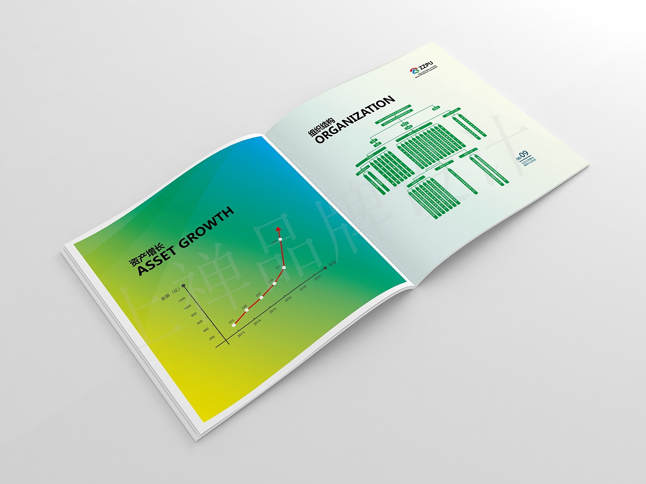 郑州公用事业投资