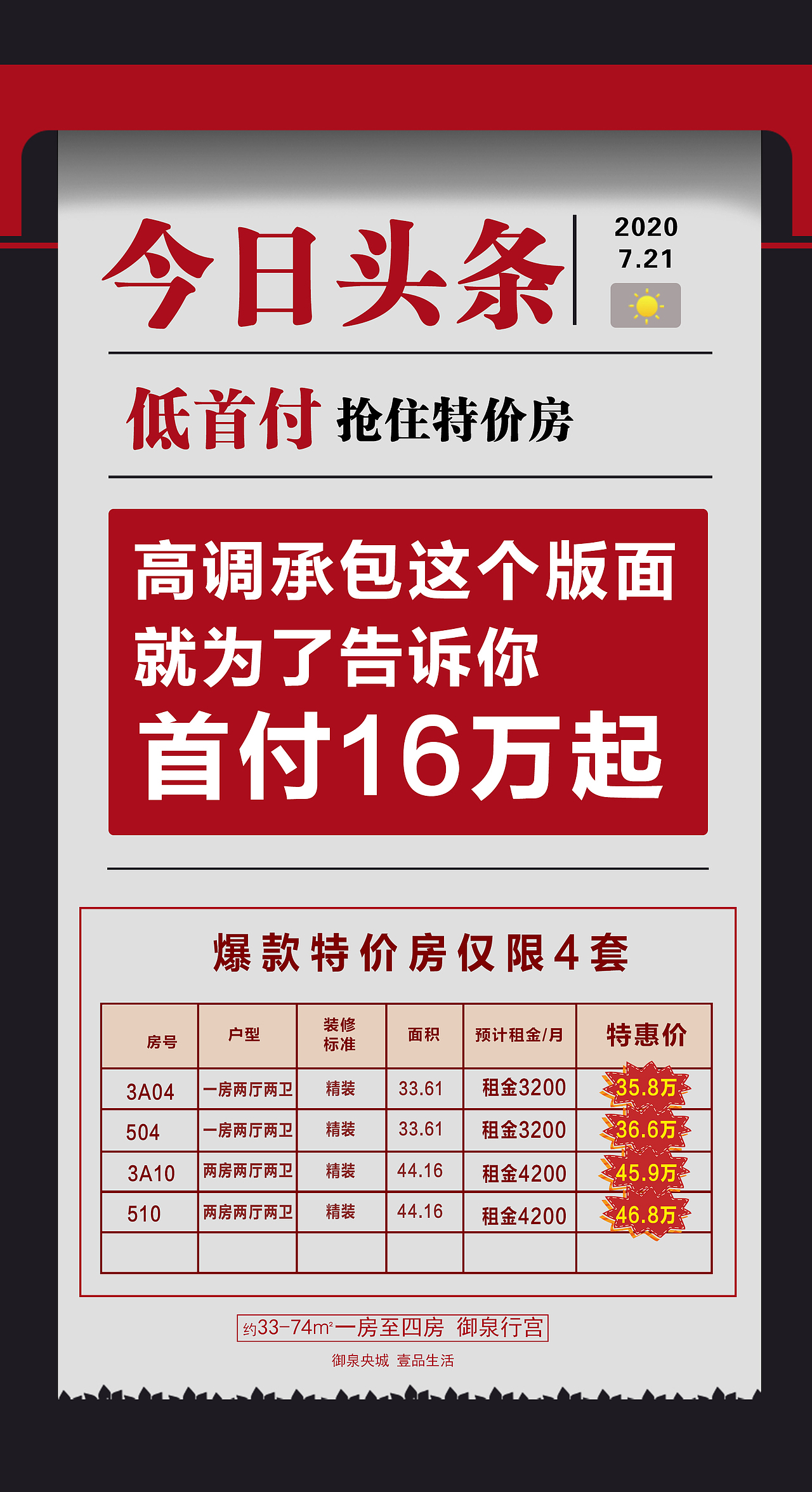 特价房源 房地产（图ZMjE5ODg4MjQw） - 海报 - 站酷设计师平面设计秦子麟原创素材 - 站酷ZCOOL