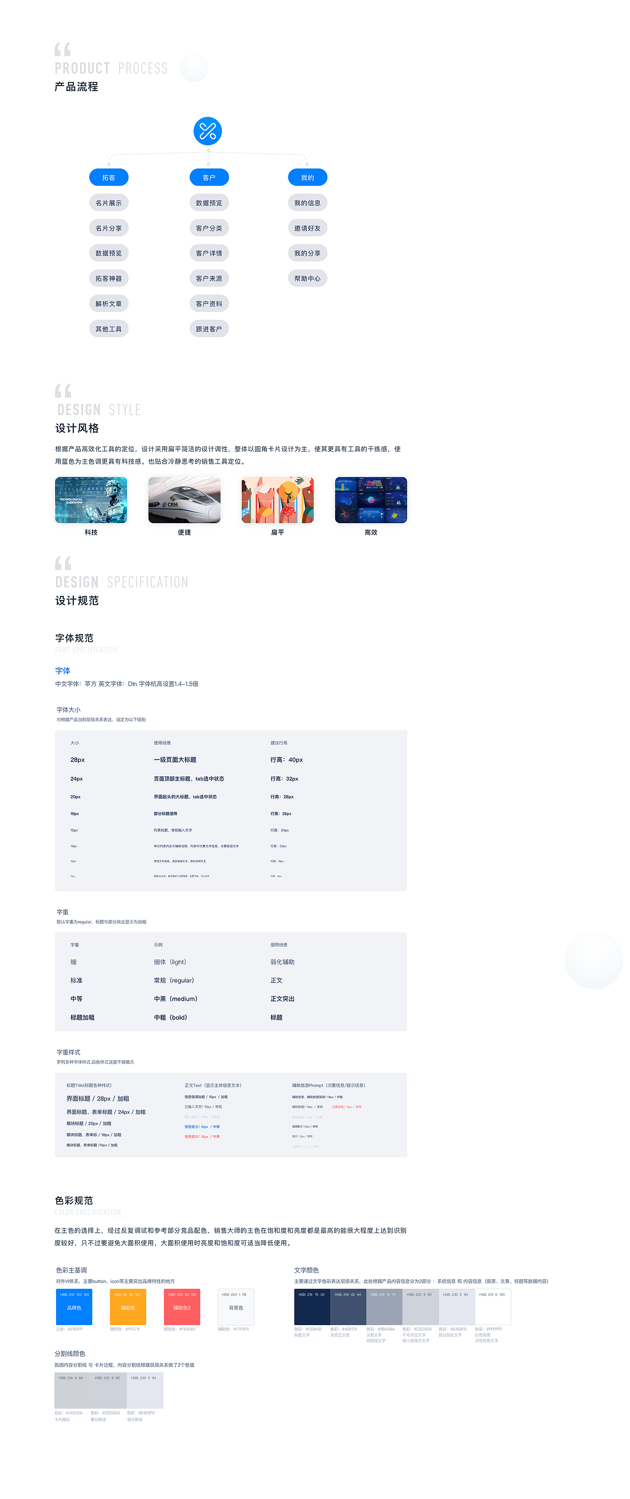 2020作品集（图ZMjM4ODIyNzA4） - APP界面 - 站酷设计师设悟原创素材 - 站酷ZCOOL