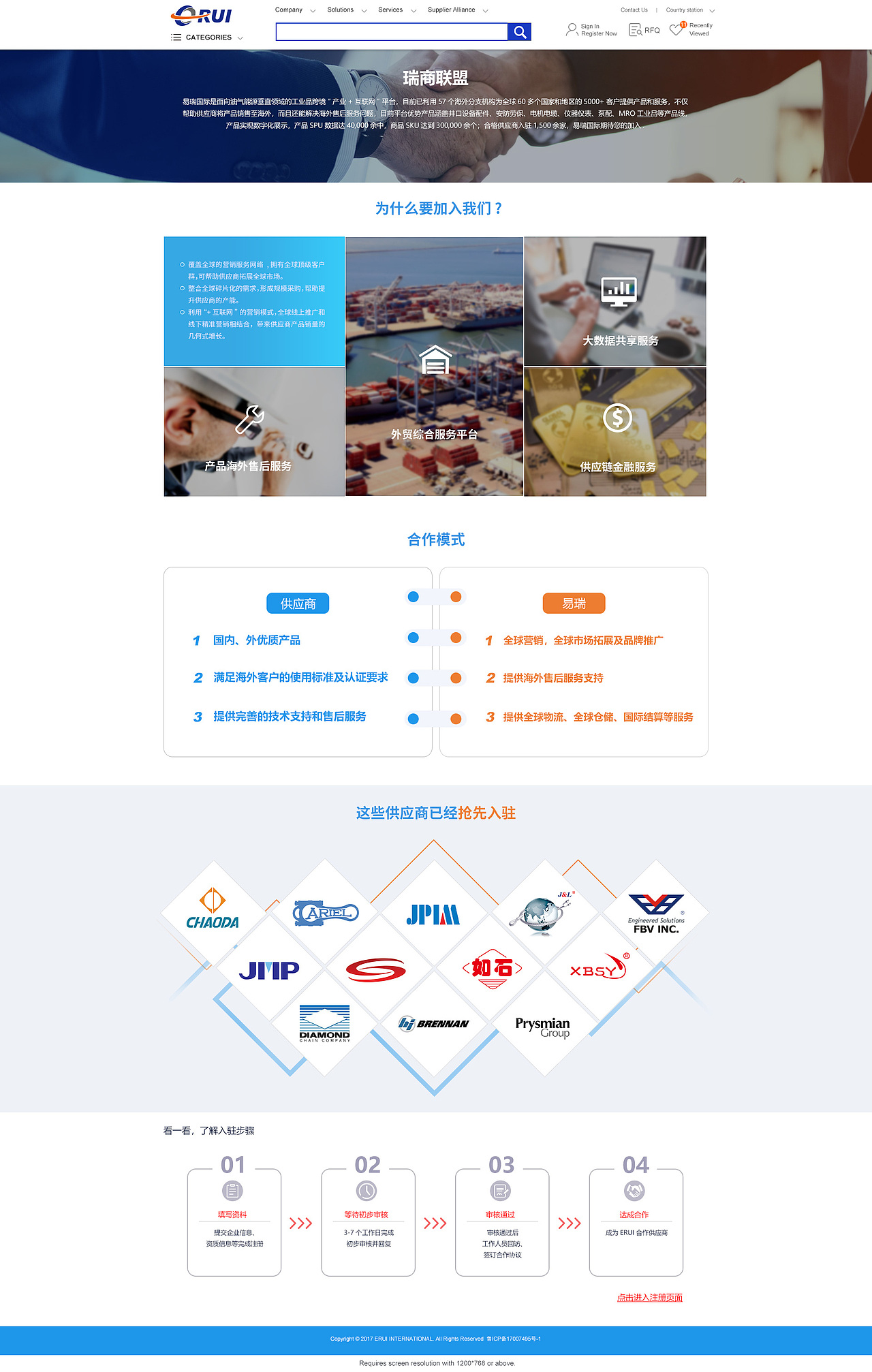 ERUI國際pc端設(shè)計(jì)（圖ZMTI1OTA0ODIw） - 其他UI - 站酷設(shè)計(jì)師徐大帆原創(chuàng)素材 - 站酷ZCOOL