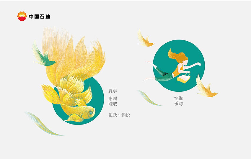 中国石油 昆仑好客夏季营销 插画视觉（图ZMjYzMTEyMTk2） - 商业插画 - 站酷设计师迟兴成工作室原创素材 - 站酷ZCOOL