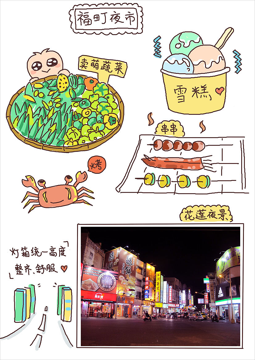 台湾亲子游，手绘全记录（图ZMzM5NzExODg=） - 新锐潮流插画 - 站酷设计师云端有鱼原创素材 - 站酷ZCOOL