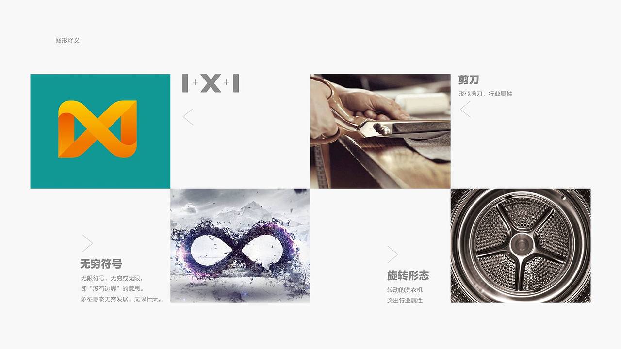 惠晓 衣物洗护馆（图ZMjA5NjEzMDY0） - 品牌 - 站酷设计师玖盛传奇原创素材 - 站酷ZCOOL