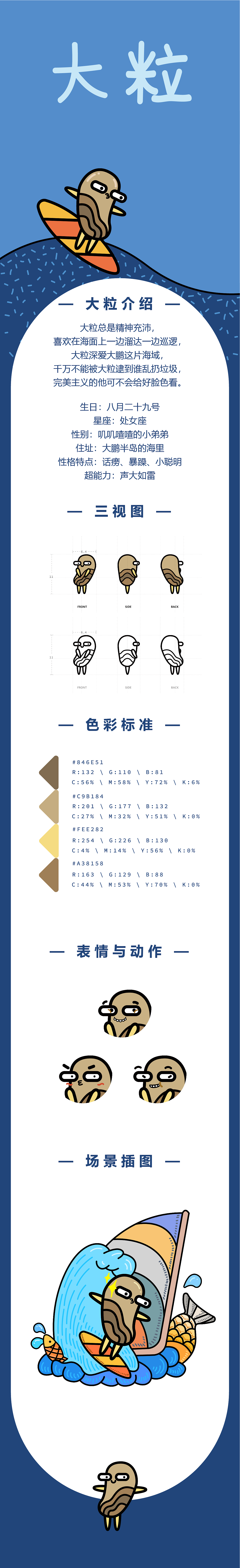 大鹏吉祥物设计 | 海洋别动队（图ZMTQ2MDgwNjA0） - IP形象 - 站酷设计师谢然然原创素材 - 站酷ZCOOL