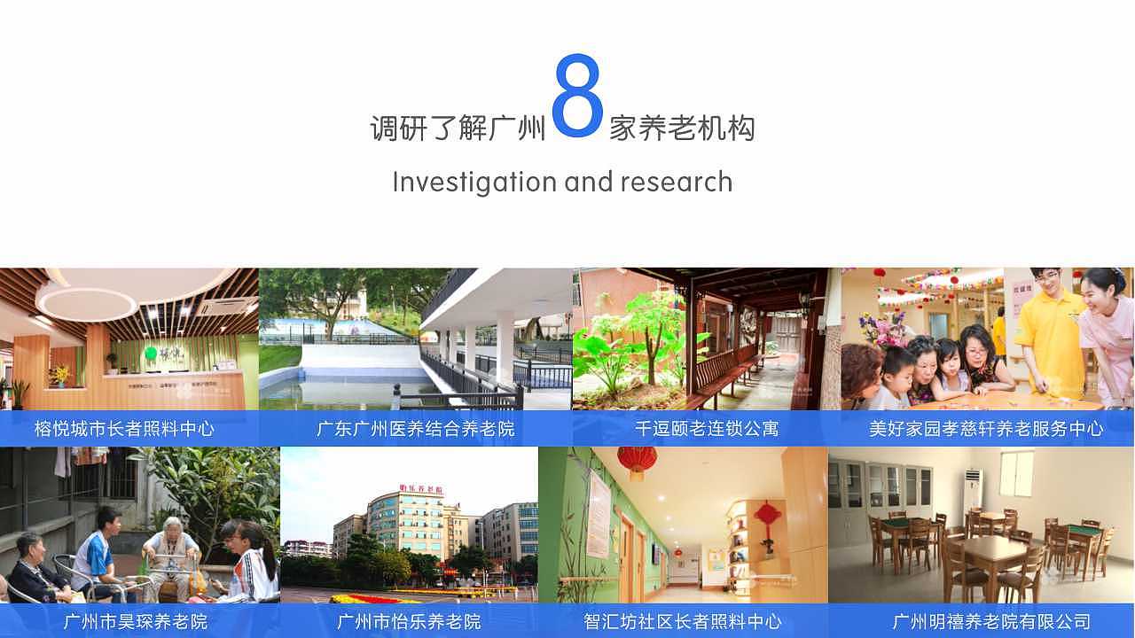 【服务系统设计】签签免宿-养老院服务模式创新探索（图ZMTI5NTgyMDY4） - 人机交互 - 站酷设计师贞小白原创素材 - 站酷ZCOOL