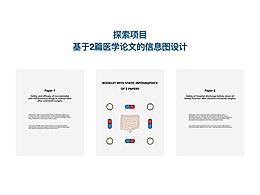 医疗信息可视化