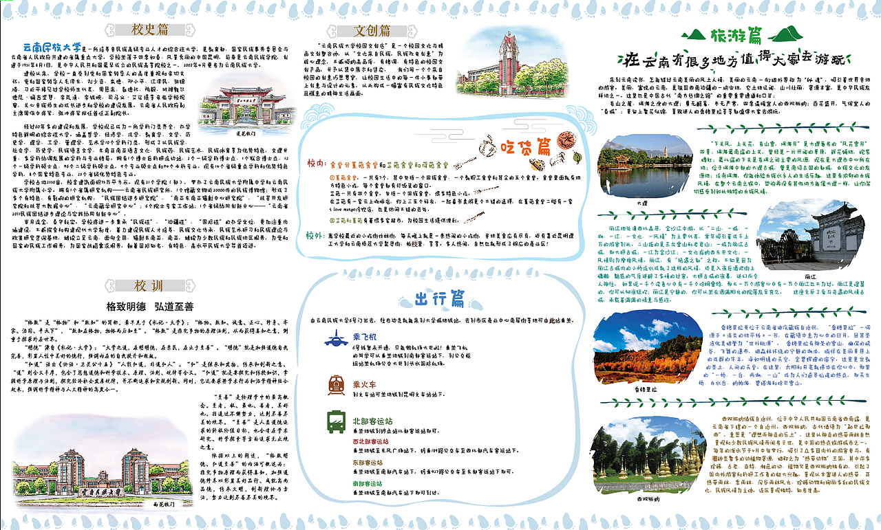 鹿瑶文创水彩//云南民族大学校园手绘地图（图ZMjYyMjcxODAw） - 商业插画 - 站酷设计师鹿瑶文创原创素材 - 站酷ZCOOL